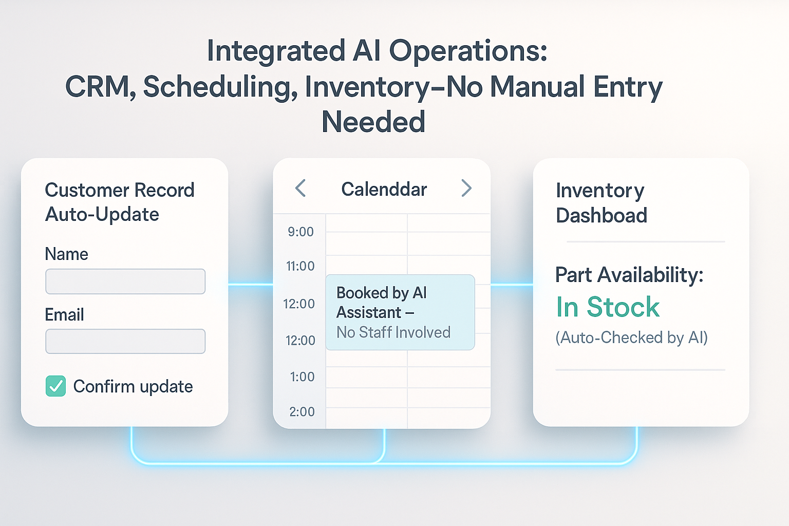 Integrating AI with Your Auto Shop's Workflow