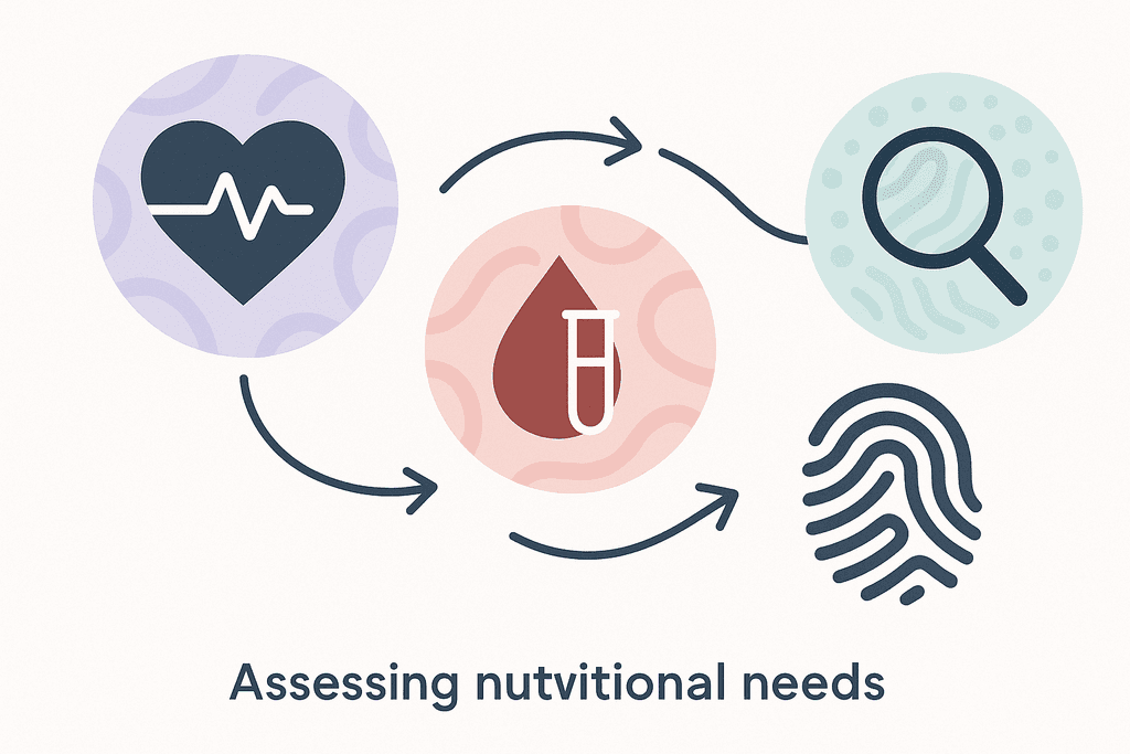 Assessing Your Nutritional Needs