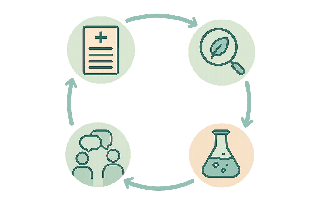 Comprehensive Health Assessment
