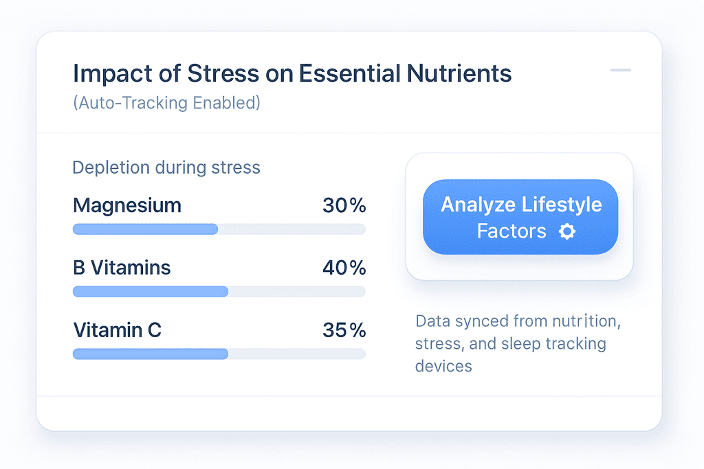 Lifestyle Factors That Drain Your Energy