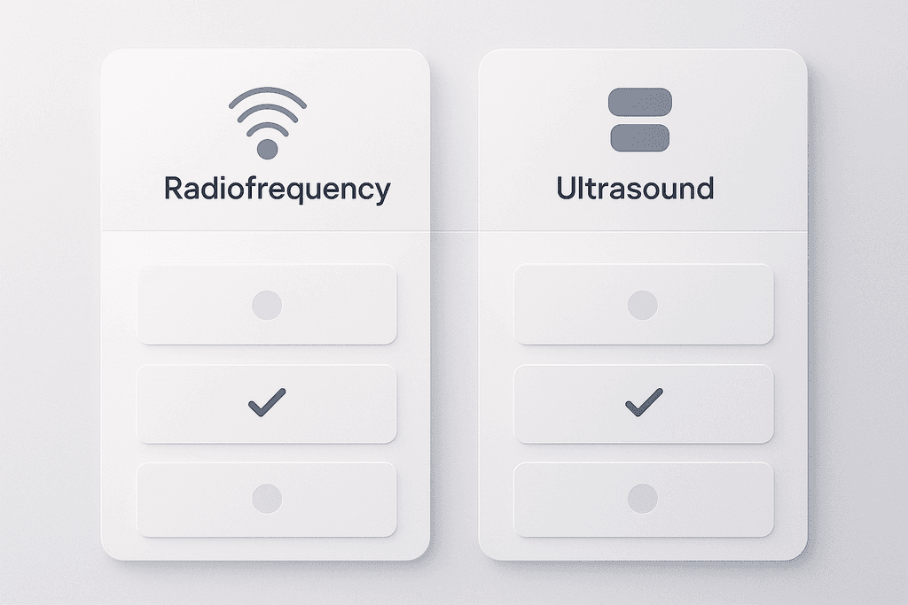 Radiofrequency and Ultrasound Technologies