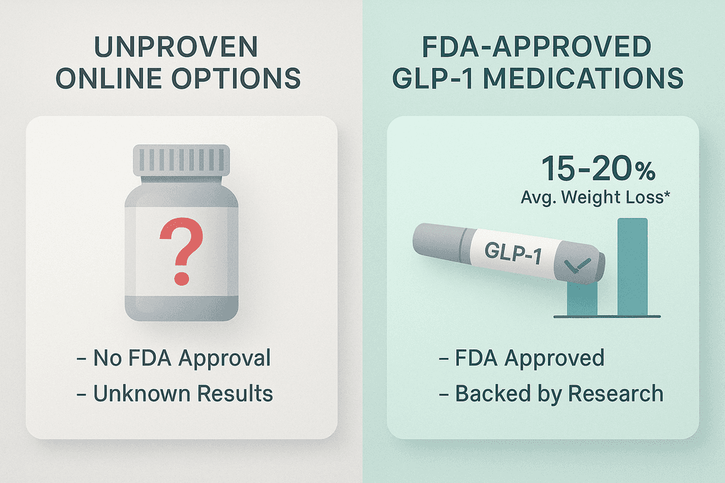 Weight Loss Medication Options That Actually Work
