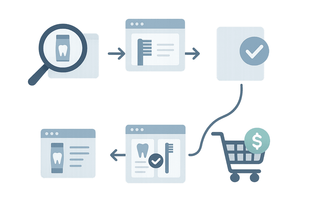 Navigating Online Retailers for Quality Oral Care Products