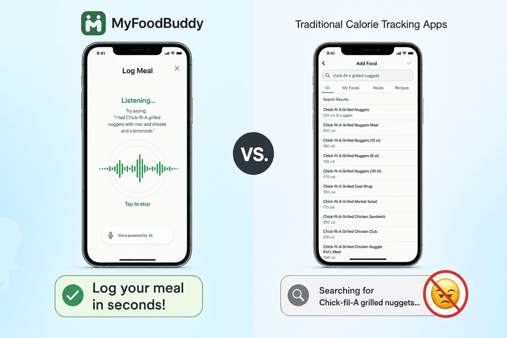 Making Tracking Easy When You Eat Out