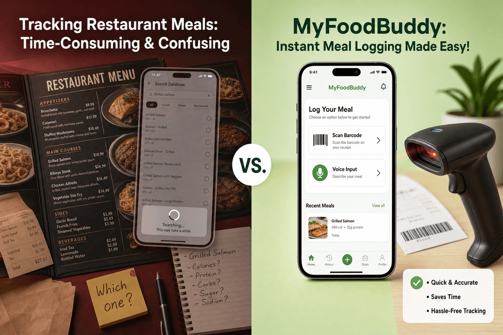 The Real Challenge of Tracking Restaurant Meals