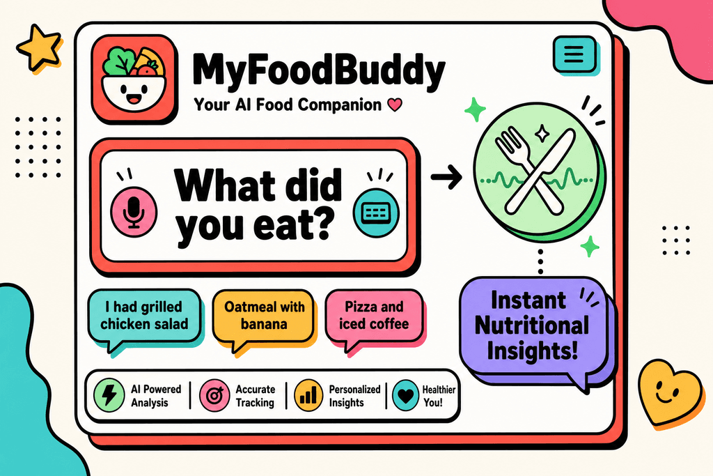 What MFP Actually Means in Calorie Tracking