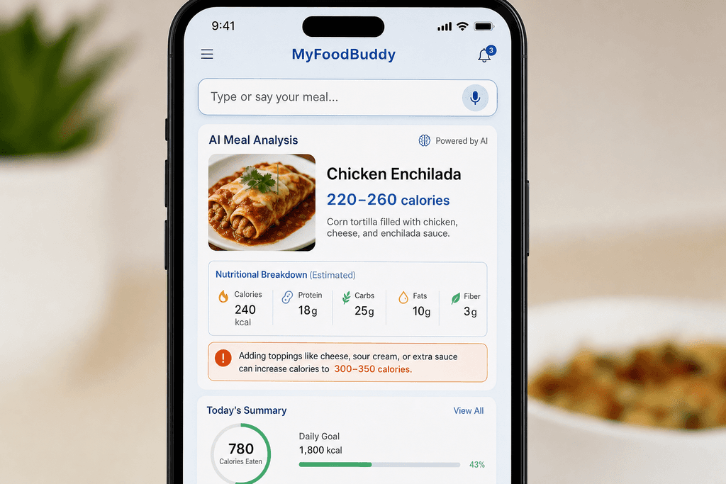 Calories in One Chicken Enchilada