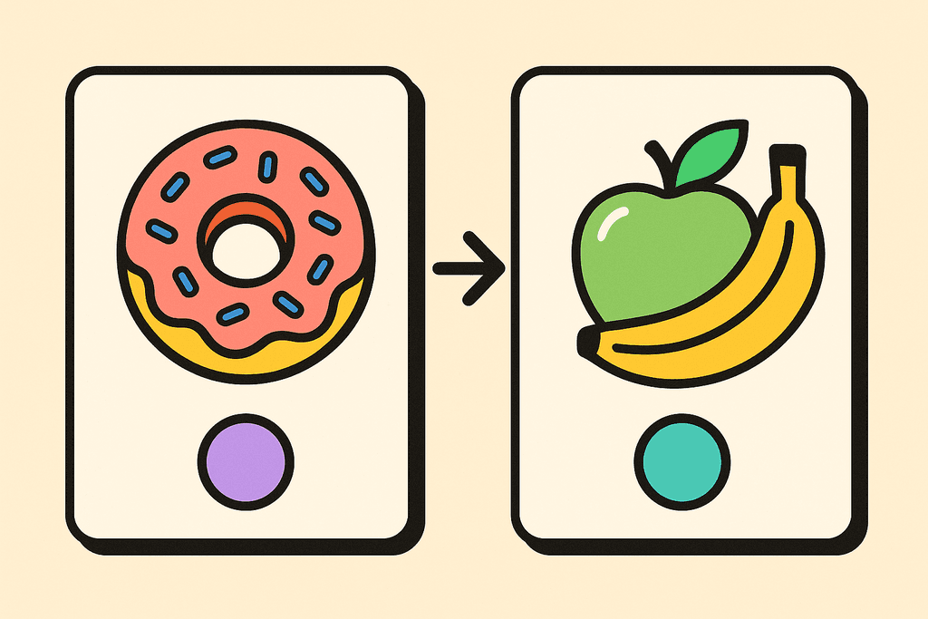 Day Two: Build Momentum