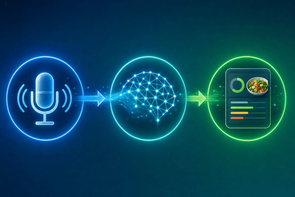 How Modern AI Tracking Actually Works
