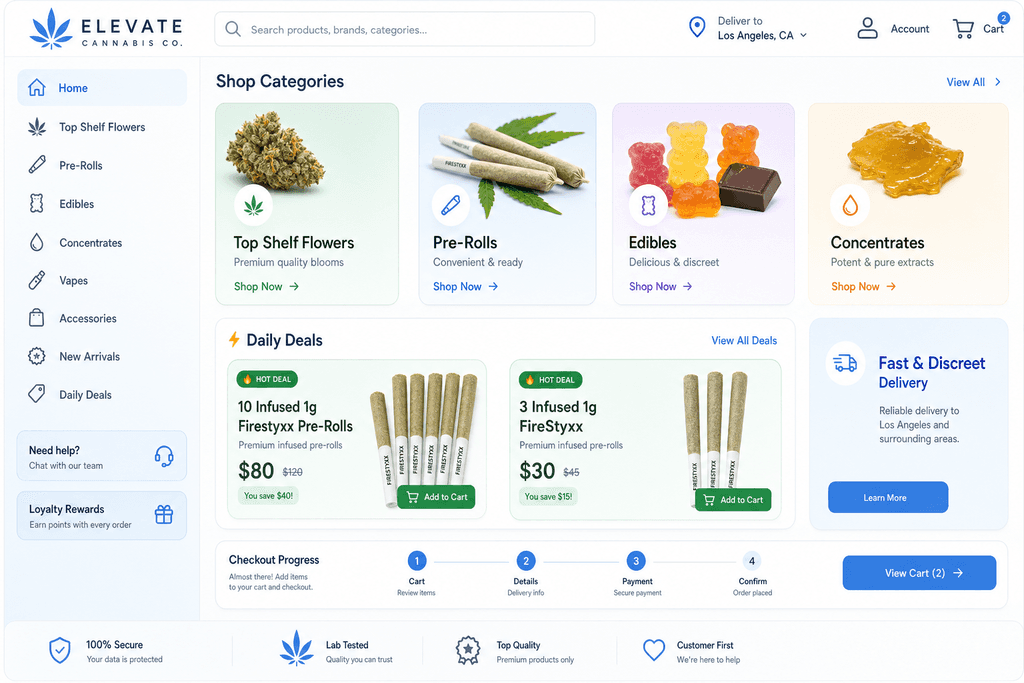 Understanding Massachusetts Cannabis Retail Options