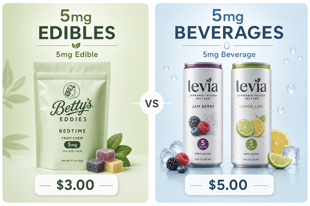 What Makes 5mg Products Different