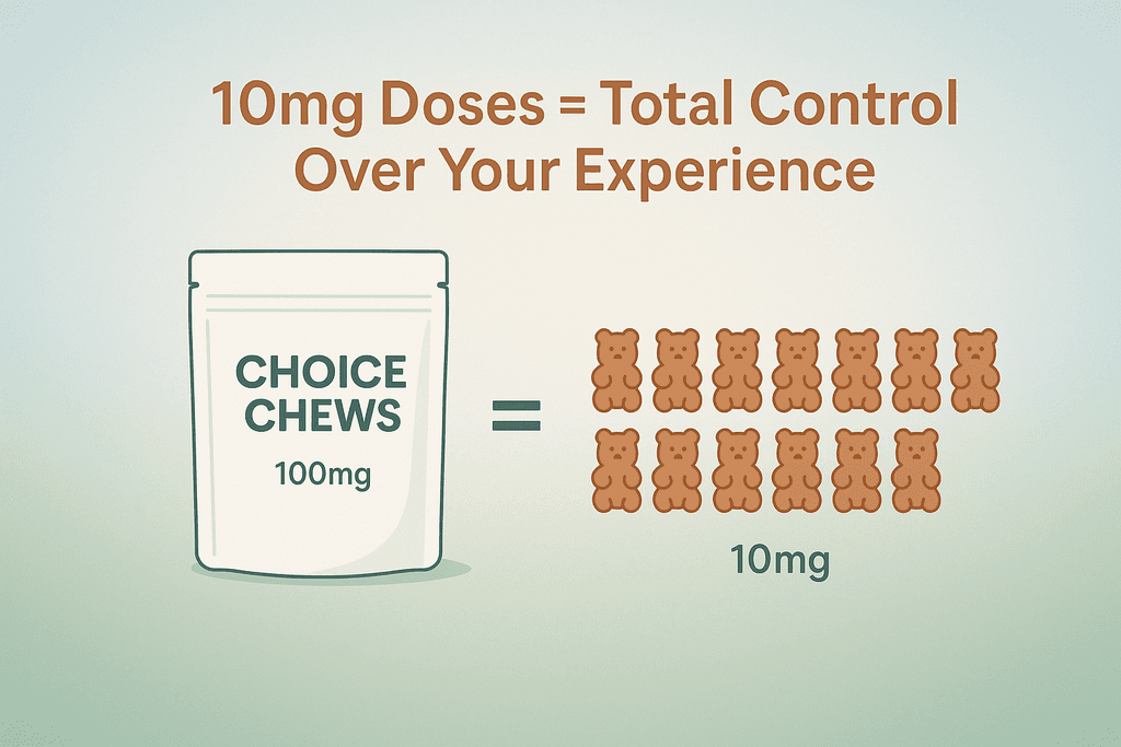Choosing the Right Dosage for Stadium Vibes