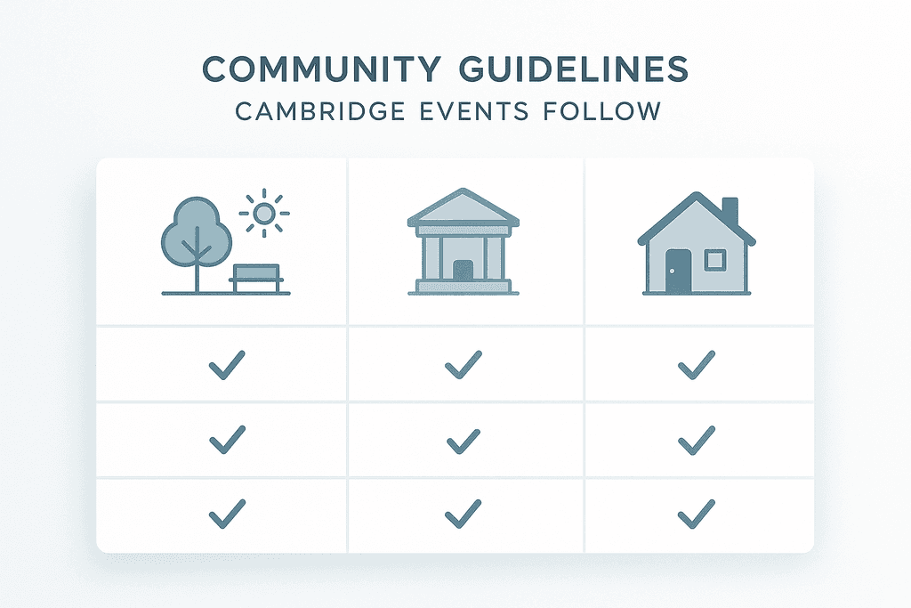 Community Guidelines Cambridge Events Follow