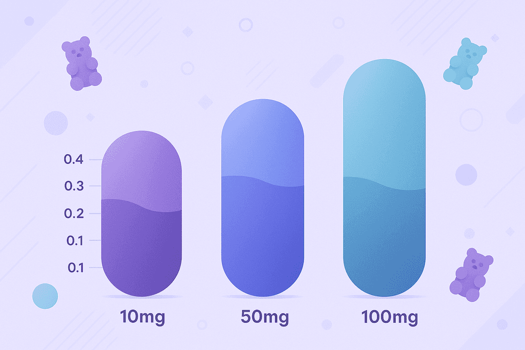 Edibles and Vape Cartridge Pricing Breakdown