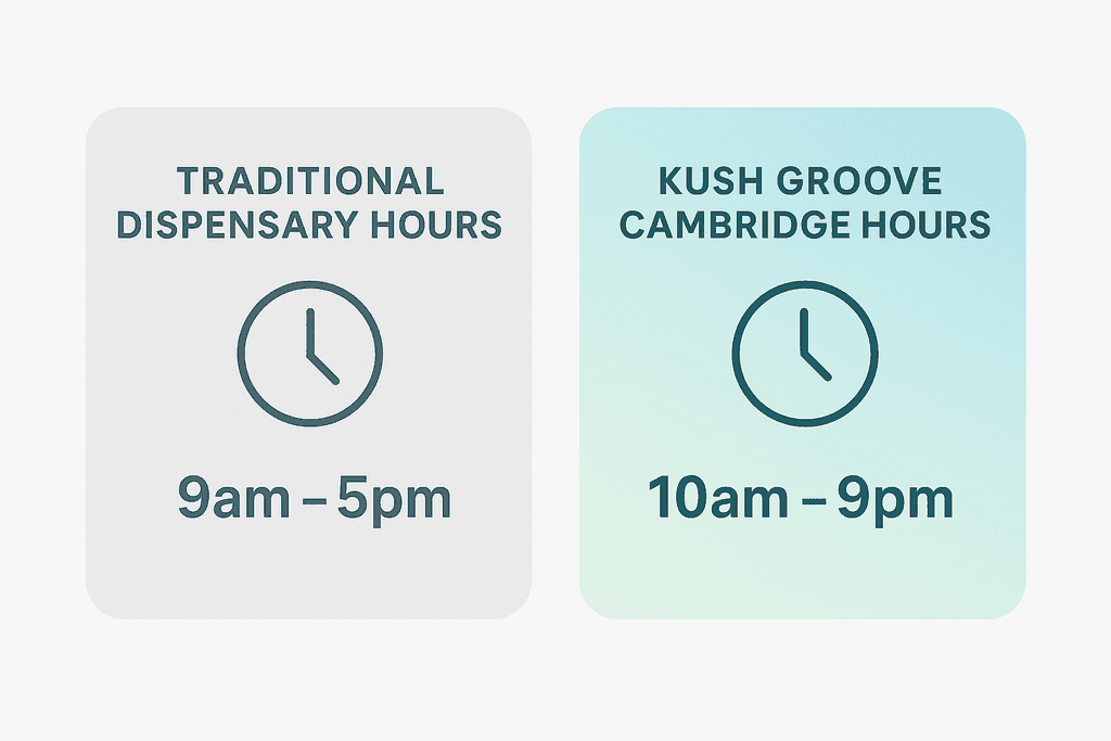 Extended Hours That Fit Your Schedule