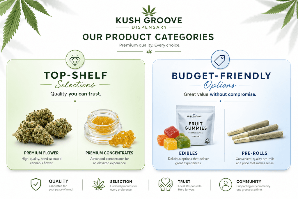 KG Collective Cambridge Location Highlights