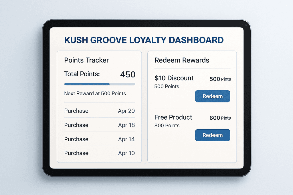 Loyalty Rewards and First-Time Customer Benefits