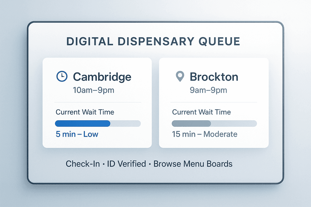 Making Your Visit Smooth and Comfortable