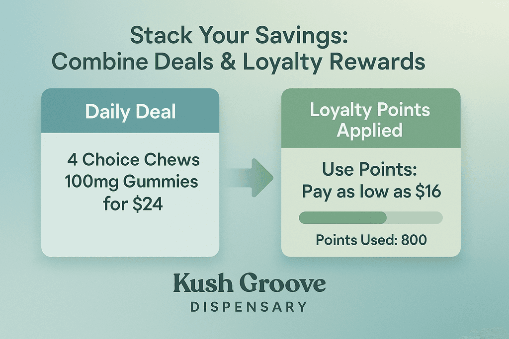 Maximizing Your Rewards at the Brockton Location