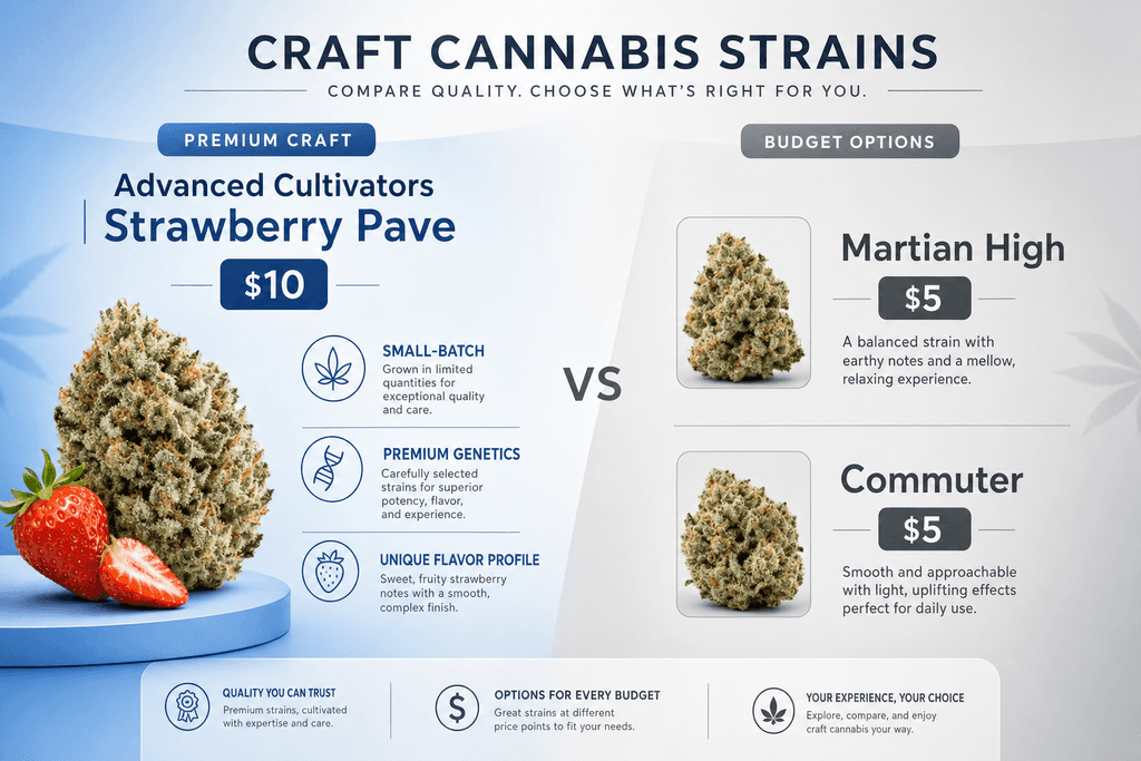 Premium Craft Selection for Special Occasions