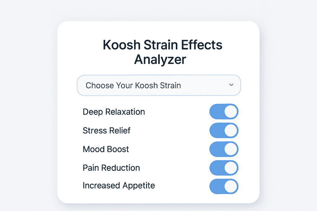 Understanding Koosh Strain Effects