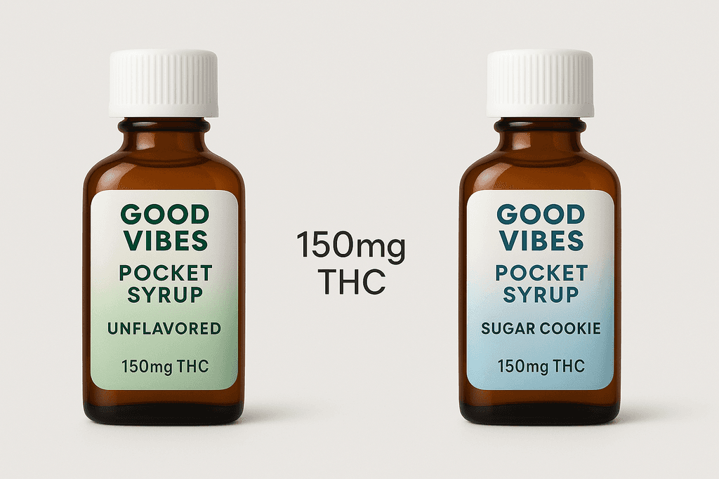 What You'll Actually Find on Dispensary Shelves