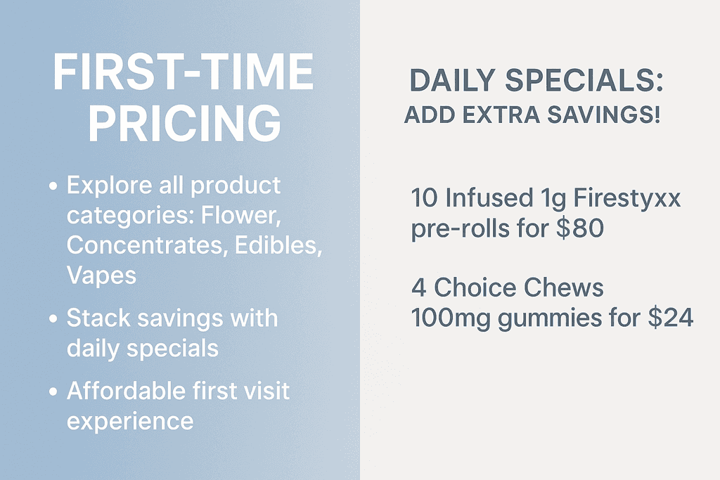 What You'll Find at Kush Groove