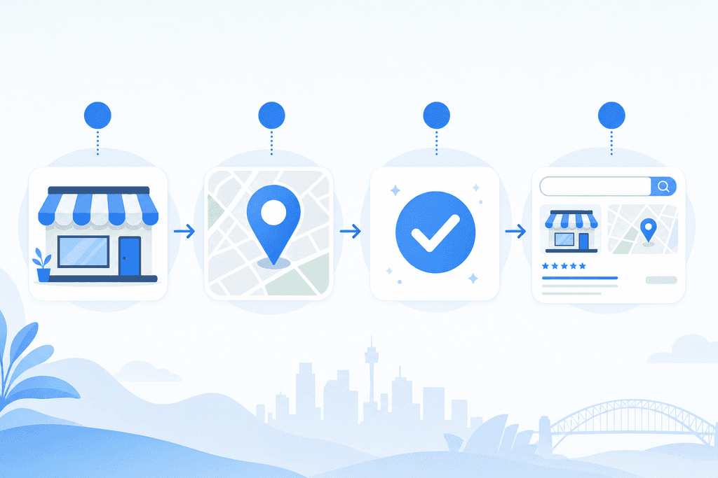 Setting Up Your Google Business Profile Correctly